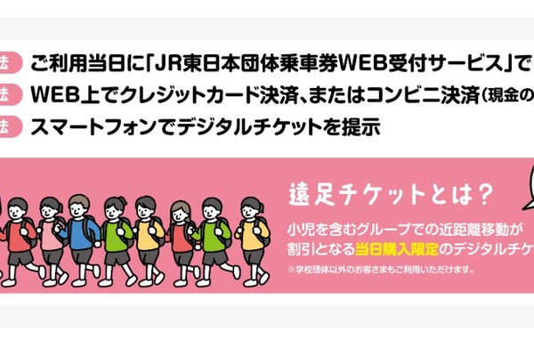 デジタル団体乗車券「遠足チケット」導入へ…JR東日本 画像