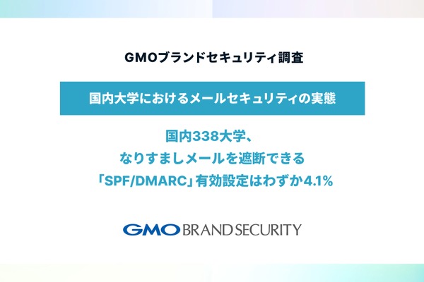 なりすましメール対策、338大学の適切率4.1％…27校は完全無防備 画像