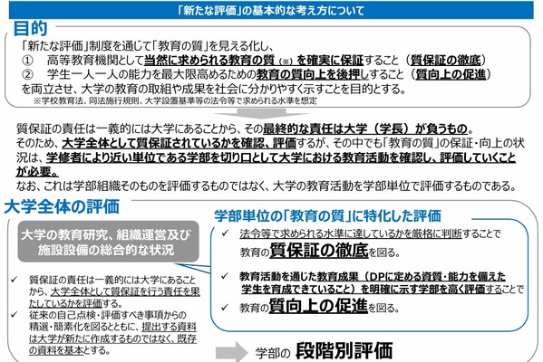 大学の新たな評価制度案、学部ごと4段階…インセンティブやペナルティも 画像