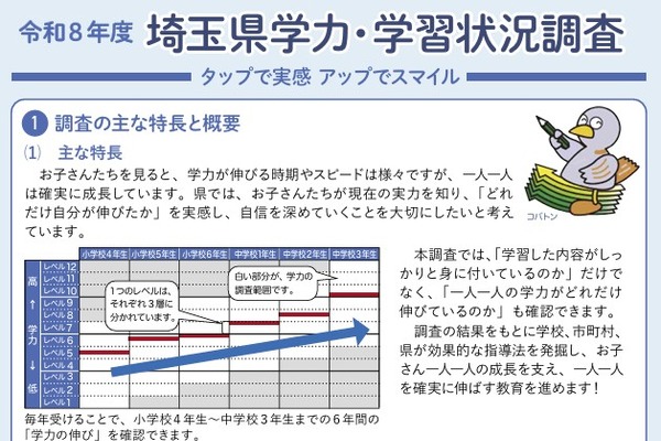 埼玉県独自の学力調査、全校でCBT…約28万人の児童生徒 画像