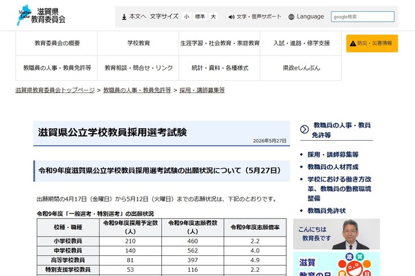 【教員採用】滋賀県、夏選考に1,694人志願…3.4倍 画像