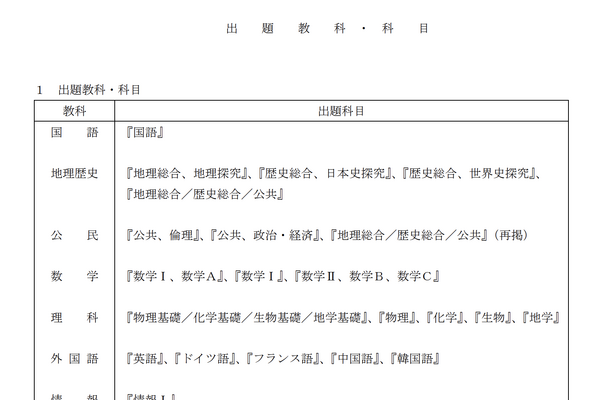 【共通テスト2028】1/15-16に実施…教科・科目は変更なし 画像