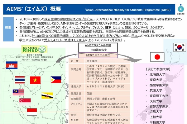 学部生向け国際交流プログラム「AIMS」参加大学を公募 画像