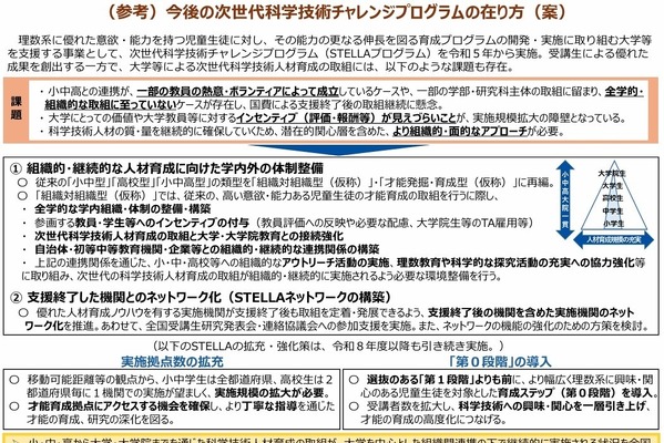 科学技術人材の育成へ、数理教育拠点を拡充…文科省 画像