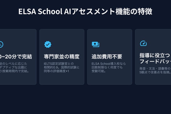 ELSA School、授業内で使えるAIスピーキング評価機能を提供 画像
