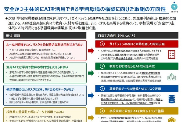 文科省、生成AIとセキュリティ指針を改訂…次世代校務DX 画像