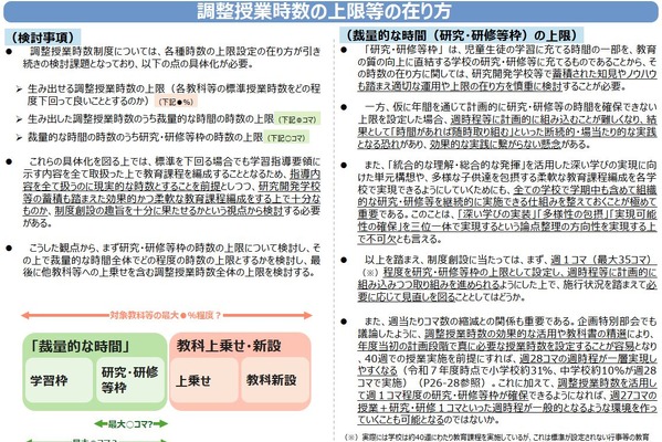 各校の裁量で授業時数15％削減可…2030年度次期指導要領案 画像