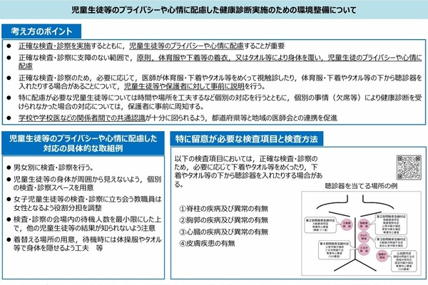 学校健康診断、服めくり視触診は事前説明…中間まとめ骨子案 画像