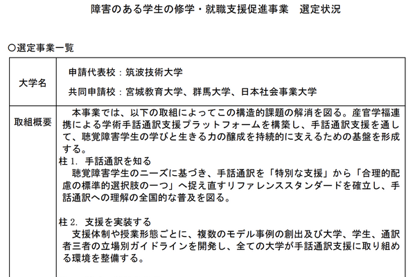 手話通訳推進拠点、筑波技術大ら4大学の事業を選定… 文科省 画像