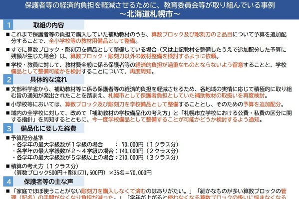保護者負担軽減へ、教材・学用品の見直し促す…文科省が事例を周知 画像