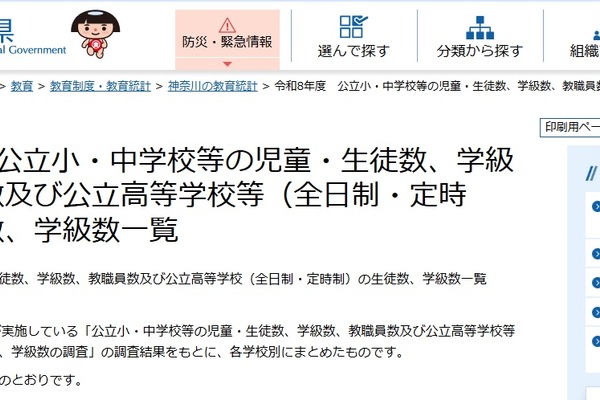 神奈川、公立学校の生徒・学級数を公表…小中高で児童生徒数減少 画像