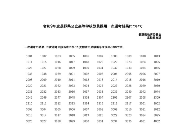 【教員採用】長野県公立高、1次選考通過者305名…問題・解答例を公開 画像