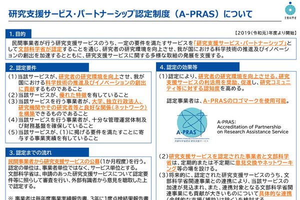研究機器シェアやAI論文支援も対象…文科省「A-PRAS」認定事業者を公募 画像