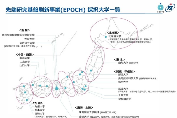 先端研究基盤刷新事業、北大や早大など19件採択 画像