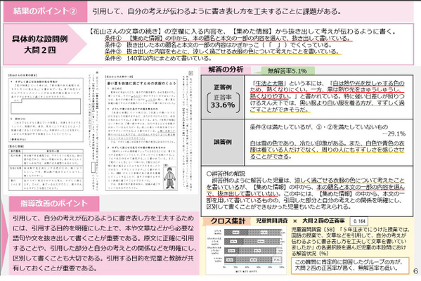【全国学力テスト】国語は根拠・算数は割合・英語は理由説明に課題 画像