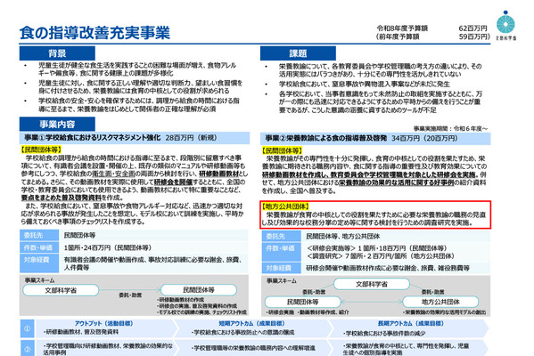 栄養教諭の専門性を生かす食育推進、文科省が事業公募 画像