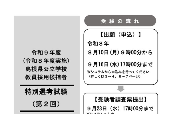 【教員採用】島根県、特別選考第2回10/4…出願受付9/16まで 画像