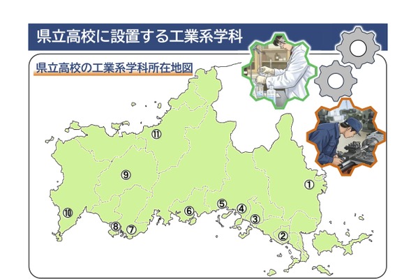 【高校再編】山口県立14校を7校に統合…工業科系列を公表 画像