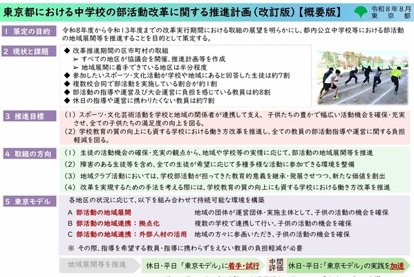 東京都、中学校の部活動改革計画に成果指標を追加 画像