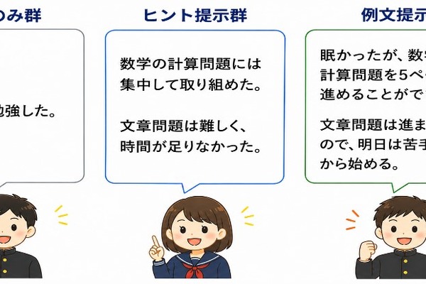 生成AIが不登校生徒の「振り返り」を支援、記述率94％超…ベネッセ 画像