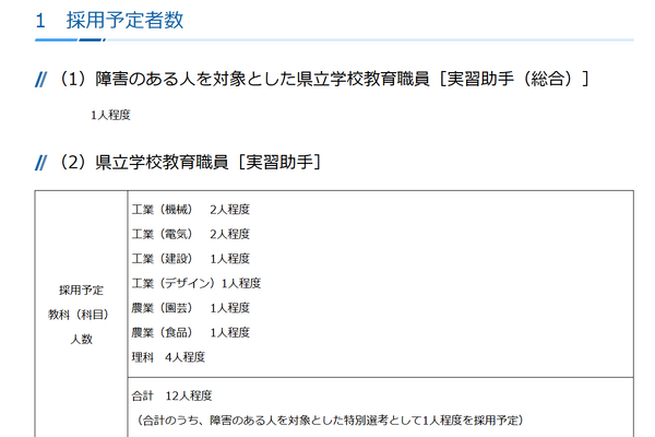 神奈川県、県立学校の実習助手を募集…障害のある人も対象 画像
