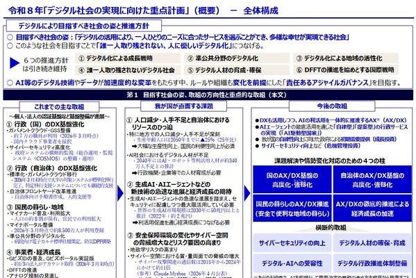 【デジタル社会重点計画2026】教育情報セキュリティポリシー策定率5割から向上へ 画像