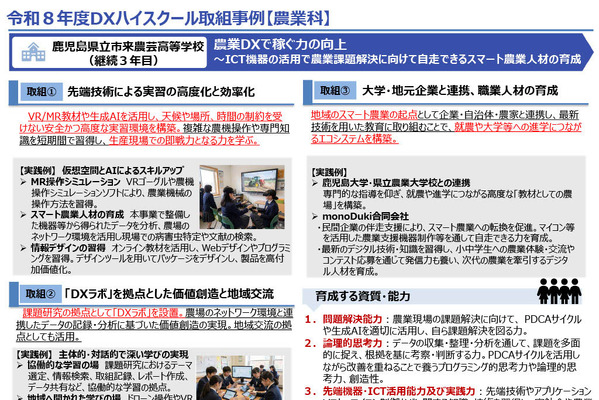 DXハイスクール事例集を公開、農業DX・半導体人材育成など3校を紹介 画像