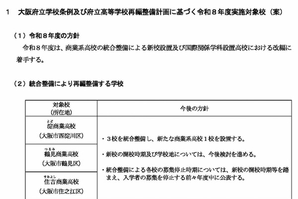 大阪府立高3校を統合、新商業高校設置へ…東・いちりつも改編 画像