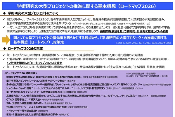学術研究の大型プロジェクト「ロードマップ2026」12計画を公表 画像