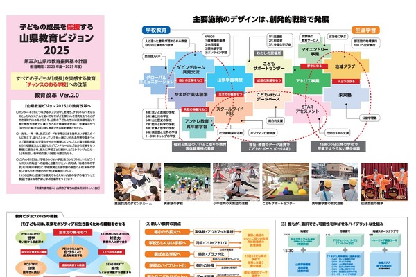 Teach For Japanと岐阜県山県市が連携協定…持続可能な教育実現へ 画像