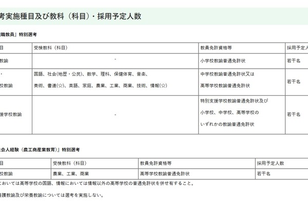 【教員採用】富山県「UIJ秋選考」現職教員や民間経験者を募集 画像