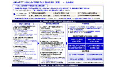 【デジタル社会重点計画2026】教育情報セキュリティポリシー策定率5割から向上へ 画像