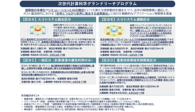 文科省、次世代計算科学グランドリーチプログラム18課題を採択 画像
