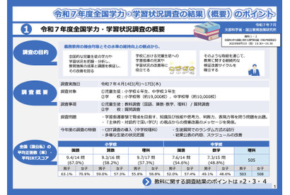 次年度の全国学力テストを議論…専門家会議12/3、傍聴者募集