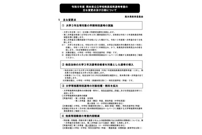 熊本県の教員採用、変更点など発表…試験日6/14