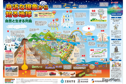 一家に1枚「身近な現象から知る地球」公開…実験動画やワークシートも