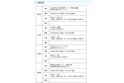 高等学校教科書検定220点合格…5/18より全国7会場で公開