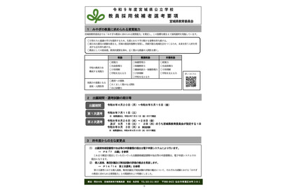 宮城県の教員採用、要項公表…第1次選考7/11