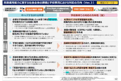 次期学習指導要領、外国語にAI活用を明記…基盤語彙リストも作成へ