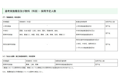【教員採用】富山県「UIJ秋選考」現職教員や民間経験者を募集