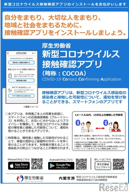 新型コロナウイルス接触確認アプリ「COCOA」のチラシ
