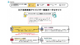 ICT活用教育アドバイザー事業ポータルサイト