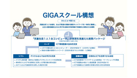 GIGAスクール構想の概要と、各社の対応