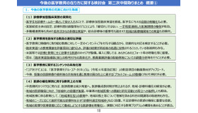 今後の医学教育の在り方に関する検討会 第二次中間取りまとめ 概要