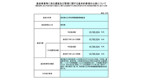 「東京都公立学校情報機器整備基金」令和5年度事業実施状況