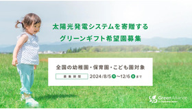 太陽光発電システムを寄贈する「グリーンギフト」希望園募集