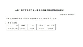 令和7年度京都府立学校実習助手採用選考試験