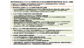 青少年インターネット環境整備基本計画（第6次）概要