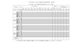 令和6年度実施　川崎市立学校教員採用候補者選考試験　実施結果