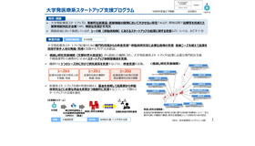 大学発医療系スタートアップ支援プログラム